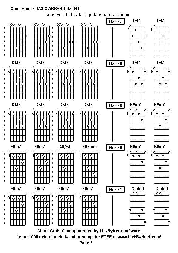 Chord Grids Chart of chord melody fingerstyle guitar song-Open Arms - BASIC ARRANGEMENT,generated by LickByNeck software.